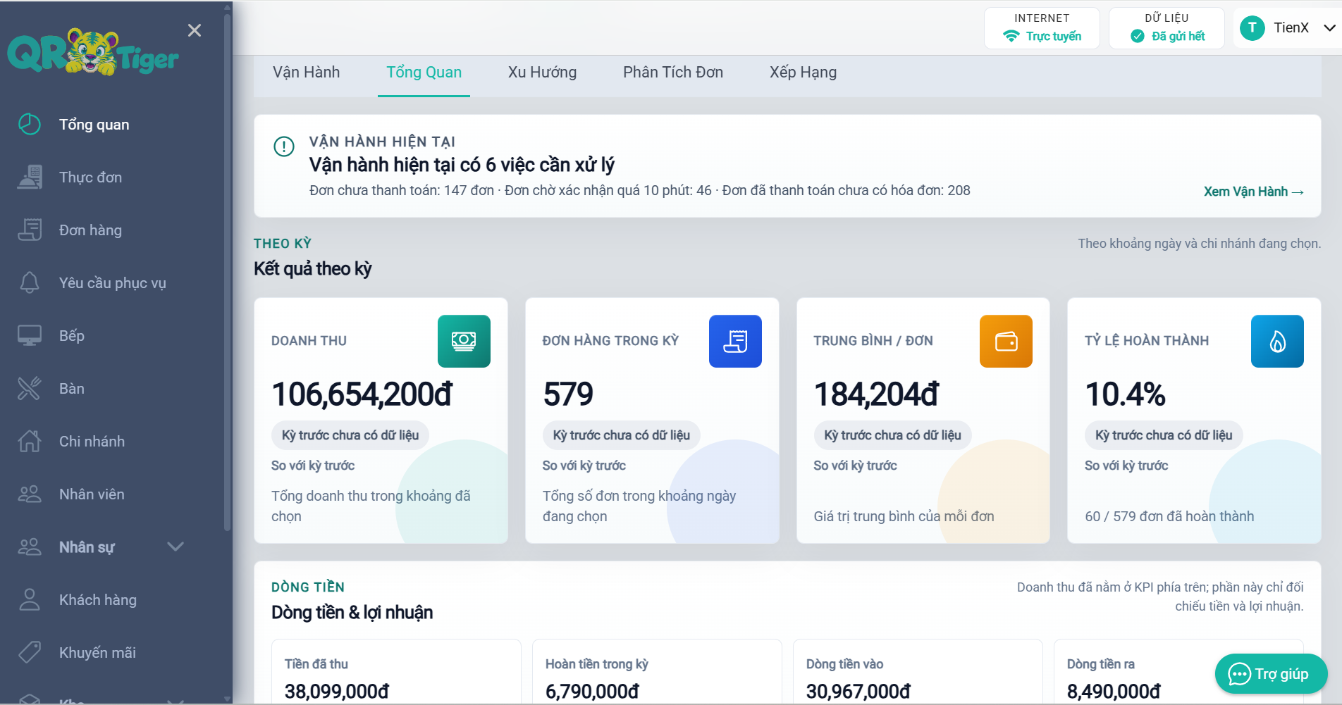 Màn hình tổng quan QR Tiger trên máy tính bảng